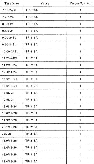 Bias Rear Farm Tube Specs